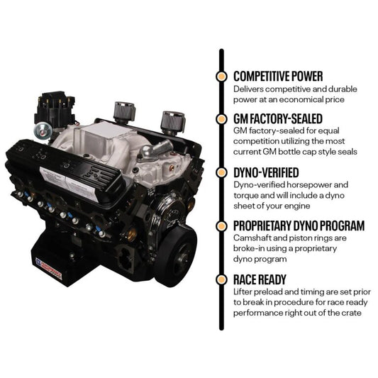 CT350 Sealed 602 Crate Engine, Dyno Tested, Race Ready